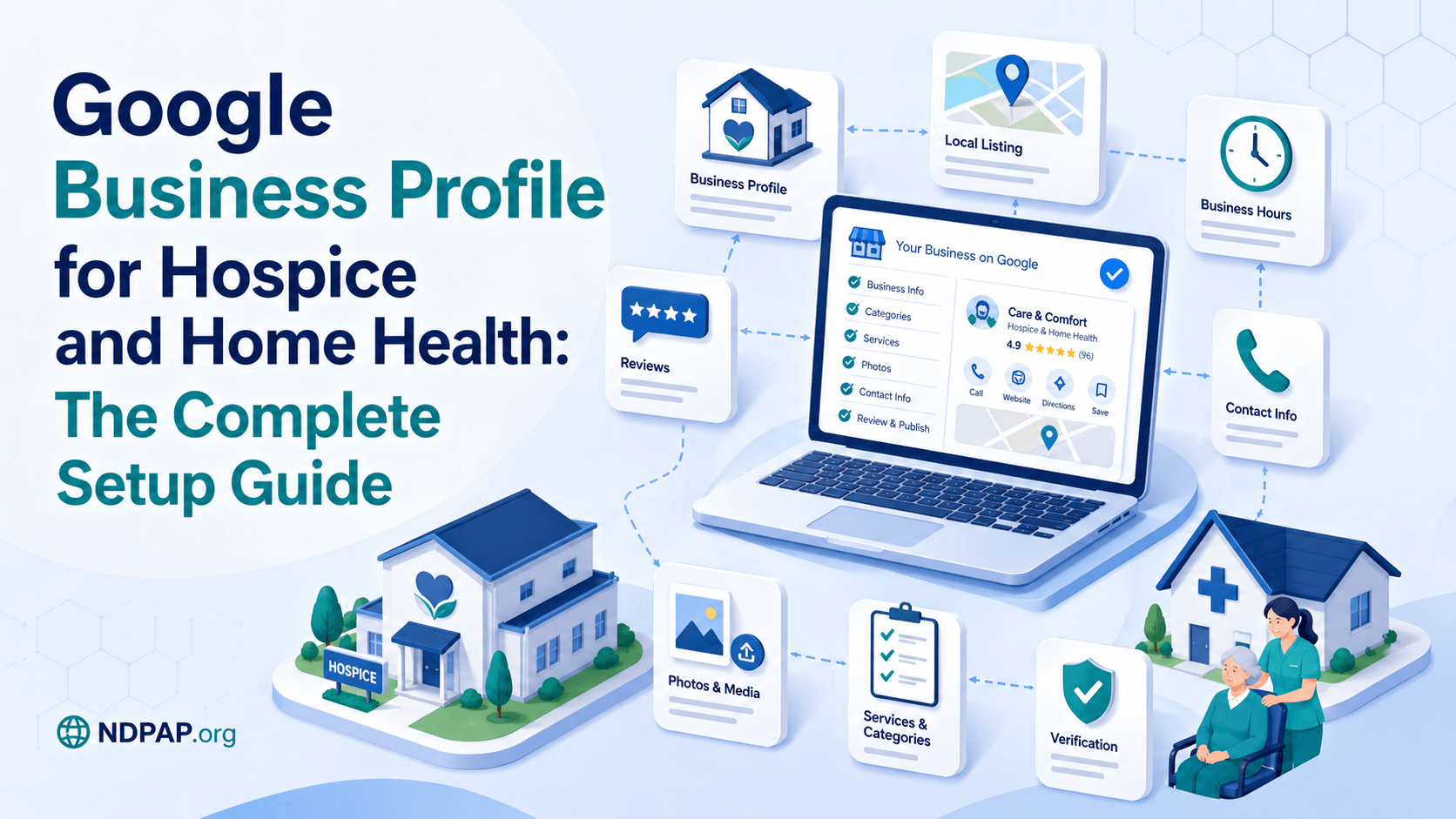 How to setup Google business profile for home health and hospice and SNF