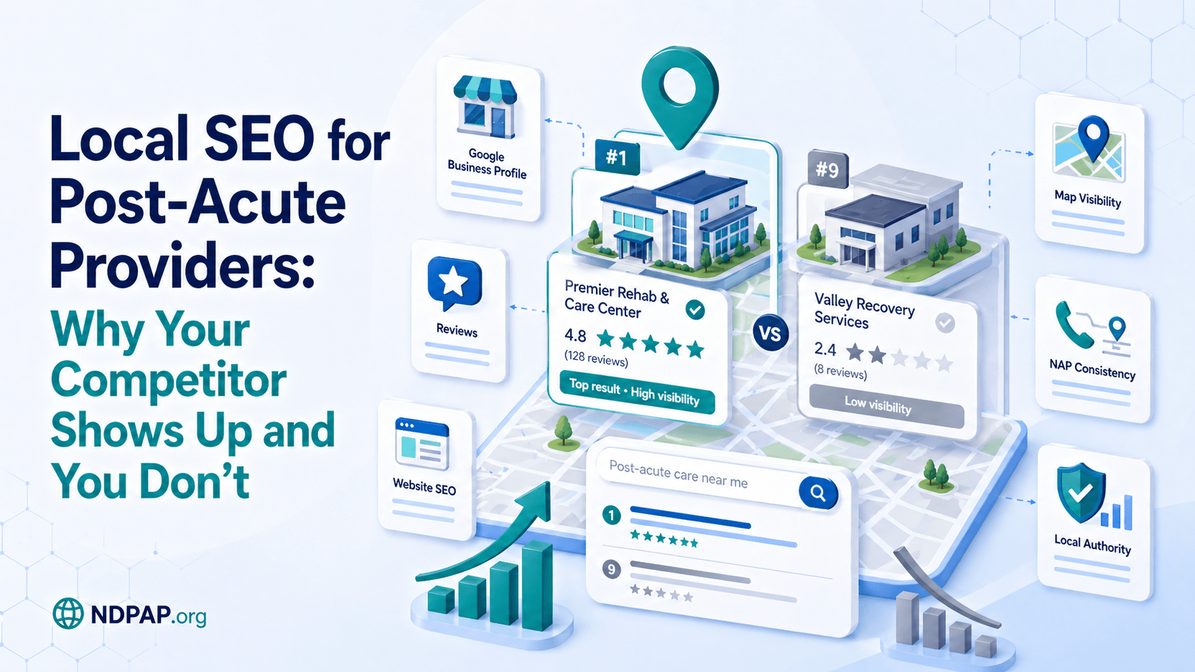 Local SEO for hospices, why your competitors show up on Google and you don't