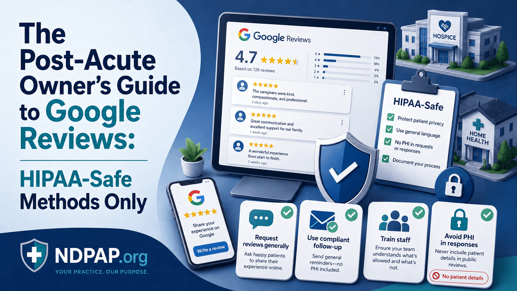 Google Reviews for Home Health and Hospice - HIPAA